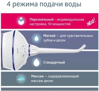 Ирригатор B.Well  TH-917