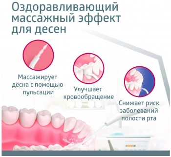 Ирригатор B.Well  TH-917