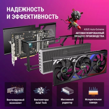 Видеокарта Asus PCI-E 4.0  ROG-STRIX-RTX4080S-16G-GAMING