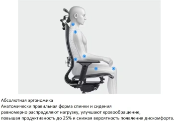 Кресло руководителя эргономичное Метта  Yoga 4DF B2-14D - YM93+Infinity