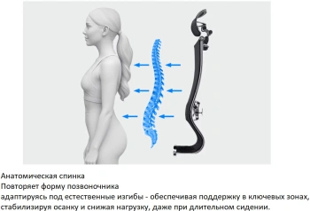 Кресло руководителя эргономичное Метта  Yoga 4DF B2-14D - YM93+Infinity