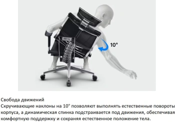 Кресло руководителя эргономичное Метта  Yoga 4DF B2-14D - YM93+Infinity