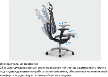 Кресло руководителя эргономичное Метта  Yoga 4DF B2-14D - YM93+Infinity