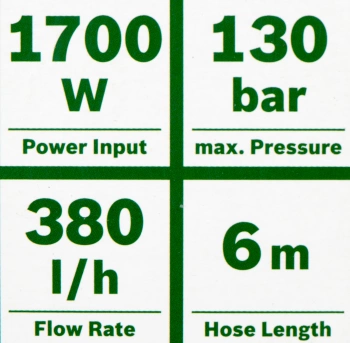 Минимойка Bosch UniversalAquatak 130