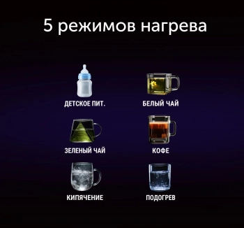 Чайник электрический Red Solution COLORSENSE AM120D