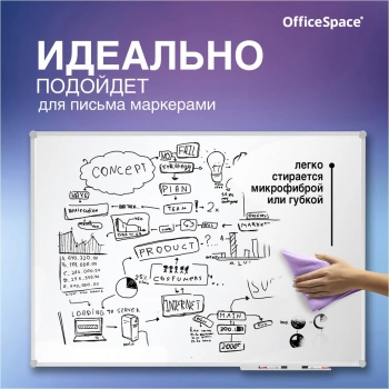 Доска магнитно-маркерная OfficeSpace  343754