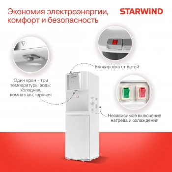 Кулер Starwind  SW-1115EW