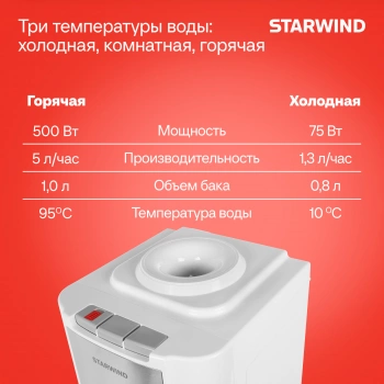 Кулер Starwind  SW-1115EW