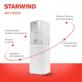 Кулер Starwind  SW-1115EW