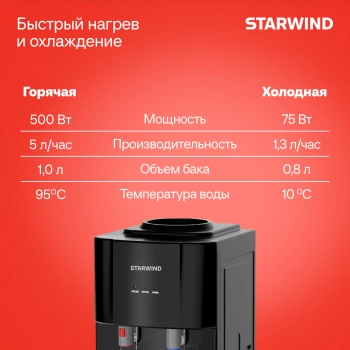 Кулер Starwind  SW-1113EB