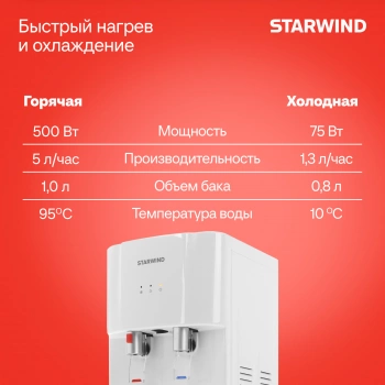 Кулер Starwind  SW-1113EW