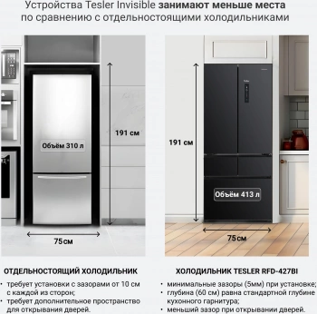 Холодильник Tesler RFD-427BI