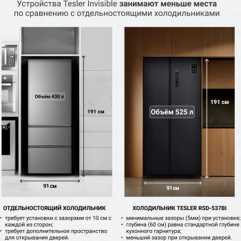 Холодильник Tesler RSD-537BI