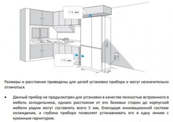 Холодильник Tesler RSD-537BI