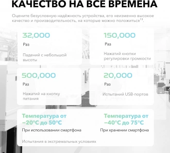 Смартфон Vivo V2342