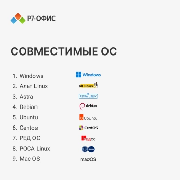 Ключ активации Р7-Офис для бизнеса 15 пользователей 1 год (R7DT.RTL.15.1Y.BE)