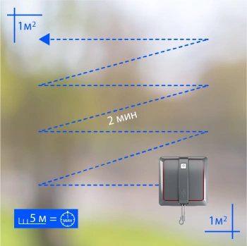 Мойщик окон Atvel Z5 Slim
