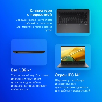 Ноутбук Asus Zenbook 14  UM3402YA-KP854