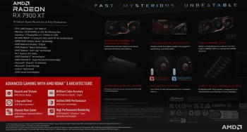 Видеокарта Asrock PCI-E 4.0  RX7900XT PG 20GO