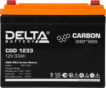 Батарея для ИБП Delta CGD 1233