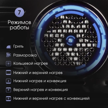 Духовой шкаф Электрический Zigmund & Shtain E 158 B