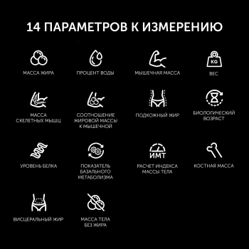 Весы напольные электронные Polaris PWS 1898 IQ Home