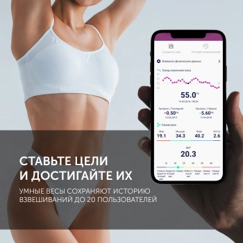 Весы напольные электронные Polaris PWS 1898 IQ Home