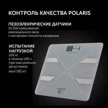 Весы напольные электронные Polaris PWS 1898 IQ Home