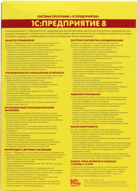 ПО 1С Договоры 8. Базовая версия. (4601546124241)