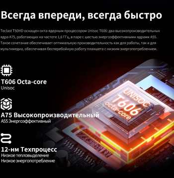 Планшет Teclast T50 HD