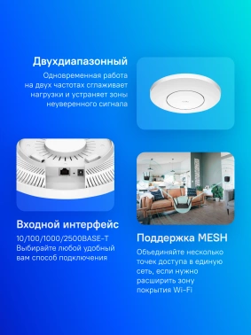 Точка доступа Cudy AP3000