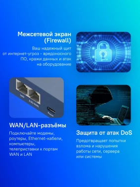 Маршрутизатор Cudy TR3000