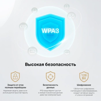 Сетевой адаптер Wi-Fi + Bluetooth Mercusys MA86XE