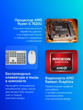 Моноблок Asus F3402WFA-WPC0050
