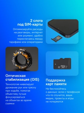 Смартфон Samsung SM-A356E