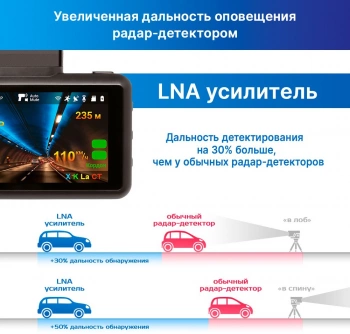 Видеорегистратор с радар-детектором TrendVision  DriveCam Real 4K Signature LNA