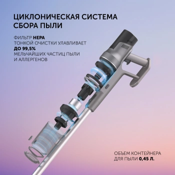 Пылесос Polaris FusionPro PVCS 4010