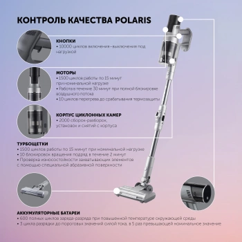 Пылесос Polaris FusionPro PVCS 4010