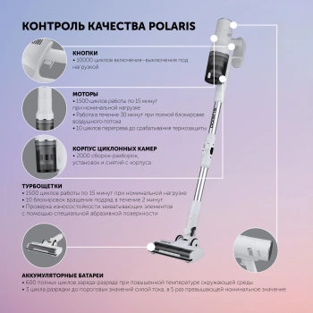 Пылесос Polaris FusionPro PVCS 4010