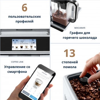 Кофемашина Delonghi ECAM650.75.MS