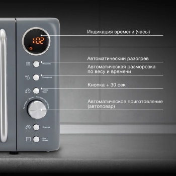 Микроволновая Печь Hyundai HYM-D3036