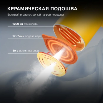 Отпариватель ручной Hyundai H-HSART003