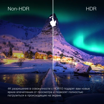 Телевизор LED Hyundai 65