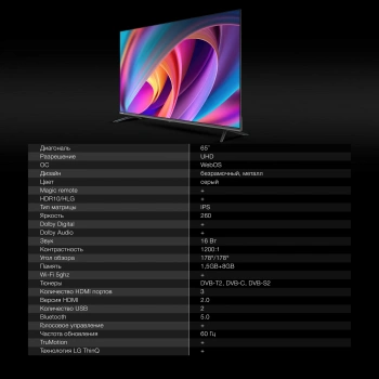Телевизор LED Hyundai 65