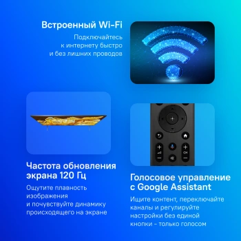 Телевизор LED Sony 65