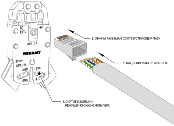 Коннектор PROconnect (05-1021-3) UTP кат.5E RJ45 прозрачный