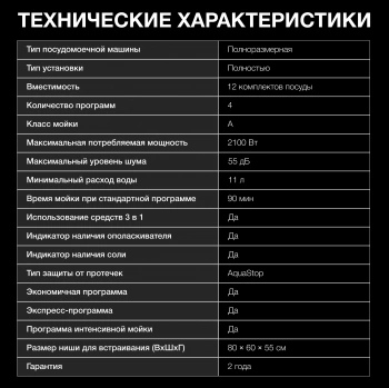 Посудомоечная машина встраив. Hyundai HBD 640P