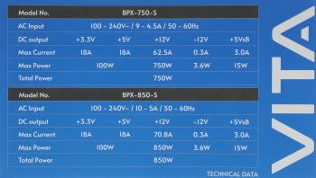 Блок питания Chieftec ATX 750W Vita BPX-750-S Gen.5 half mod