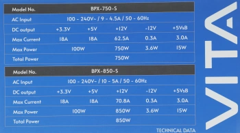 Блок питания Chieftec ATX 850W Vita BPX-850-S