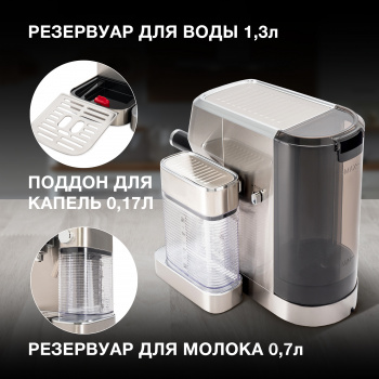 Кофеварка рожковая Hyundai HEM-9999